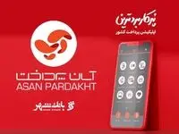 بانک شهر، سهام شرکت آسان پرداخت پرشین را خرید