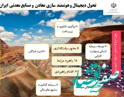 5 محور سیاستگذاری ایمیدرو برای ورود به نسل چهارم تکنولوژی