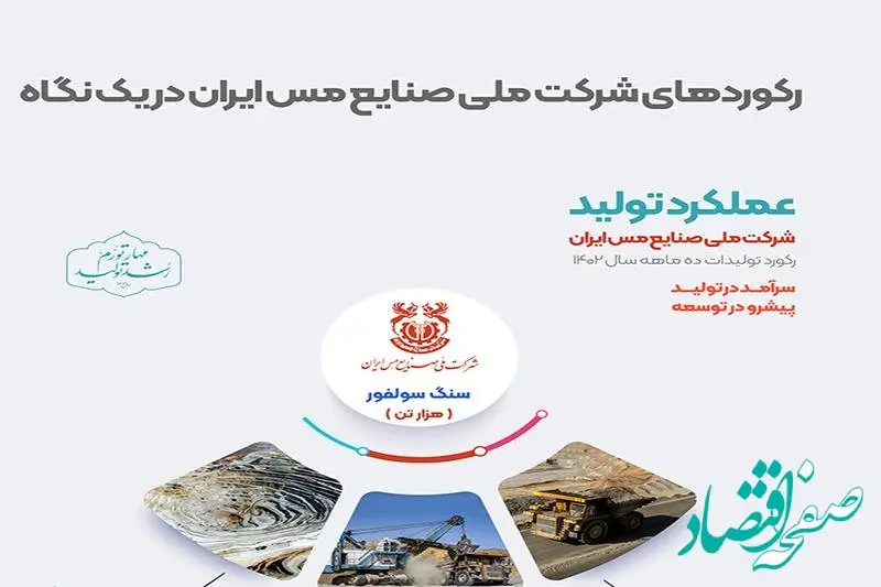 ثبت رکورد جدید سنگ سولفور در کارنامه 10 ماهه شرکت ملی صنایع مس ایران