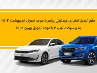 نحوه تبدیل اختیاری فیدلیتی پرایم به ریسپکت2 (ویژه مشتریان سامانه-تحویل اردیبهشت)