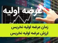 زمان عرضه اولیه نخریس + ارزش عرضه اولیه نخریس و حداکثر سهام هر کد معاملاتی 
