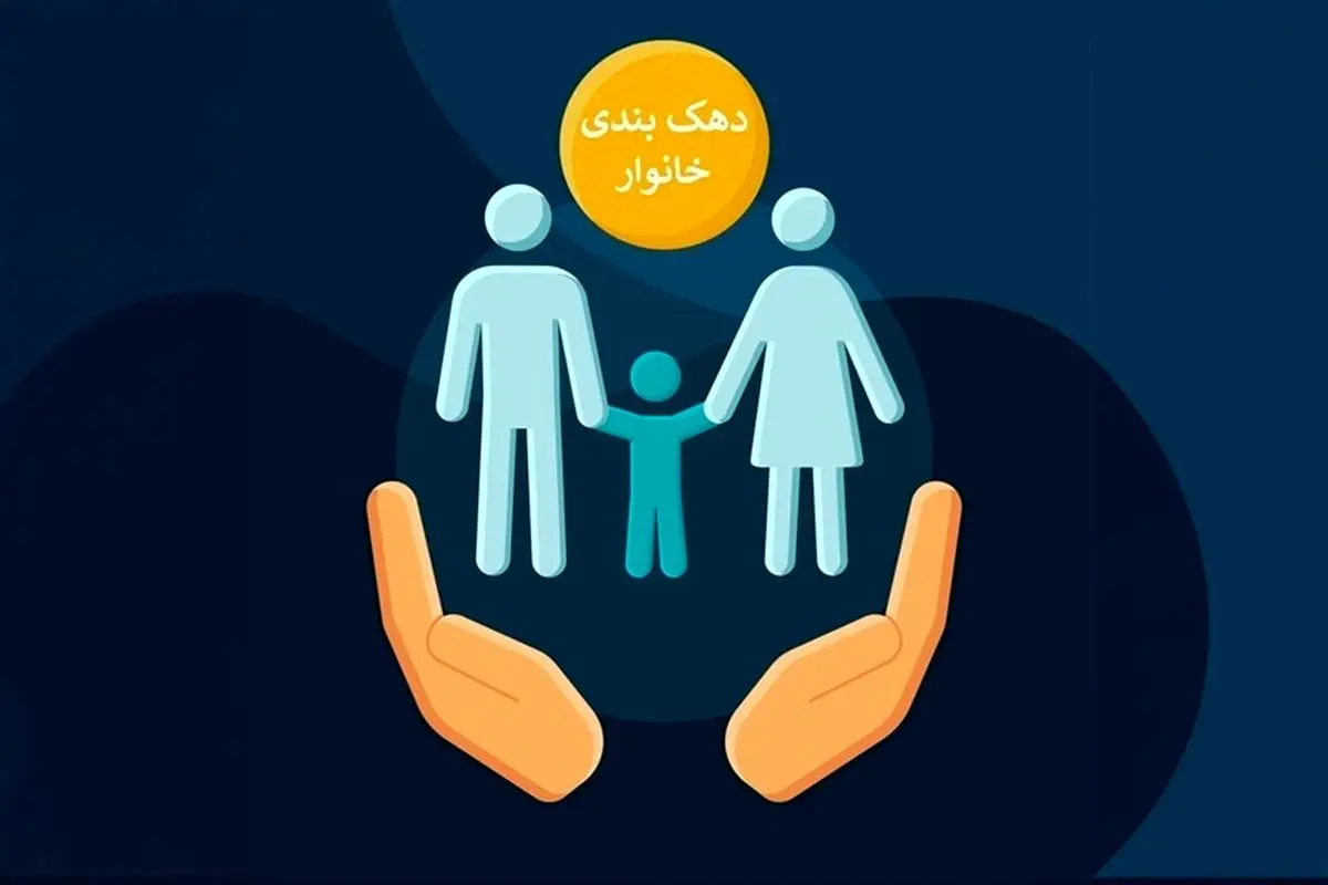 راهنمای  اعتراض به نحوه دهک‌بندی یارانه ۱۴۰۴ + آموزش