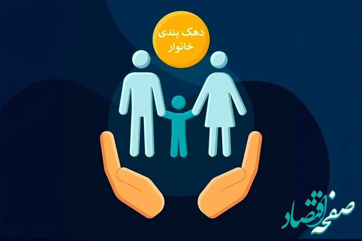 راهنمای اعتراض به نحوه دهکبندی یارانه ۱۴۰۴ + آموزش