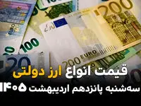 قیمت ارز دولتی امروز سه شنبه ۱۵ اردیبهشت ماه ۱۴۰۵ + قیمت دلار دولتی + جدول
