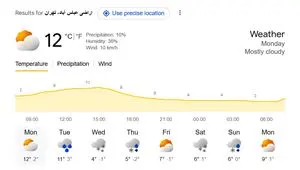 سامانه بارشی از اواخر امروز وارد غرب کشور می‌شود