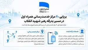 ارائه خدمات ارتباطی همراه اول در نقاط مختلف مسیر مراسم تشییع رهبر انقلاب
