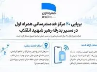 ارائه خدمات ارتباطی همراه اول در نقاط مختلف مسیر مراسم تشییع رهبر انقلاب