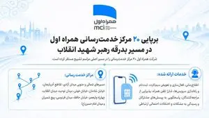 ارائه خدمات ارتباطی همراه اول در نقاط مختلف مسیر مراسم تشییع رهبر انقلاب