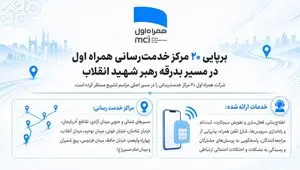 ارائه خدمات ارتباطی همراه اول در نقاط مختلف مسیر مراسم تشییع رهبر انقلاب