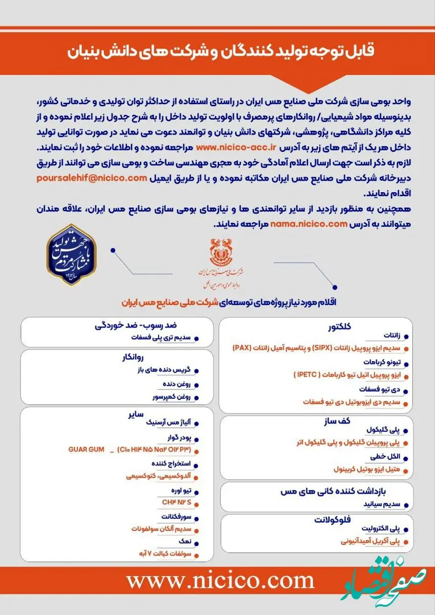 فراخوان بومی‌سازی مواد شیمیایی و روانکارهای مورد نیاز شرکت ملی صنایع مس ایران