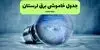 جدول زمانبندی قطعی برق لرستان فردا جمعه ۶ شهریور اعلام شد