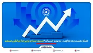 کاهش قابل توجه نسبت خسارت بیمه تعاون