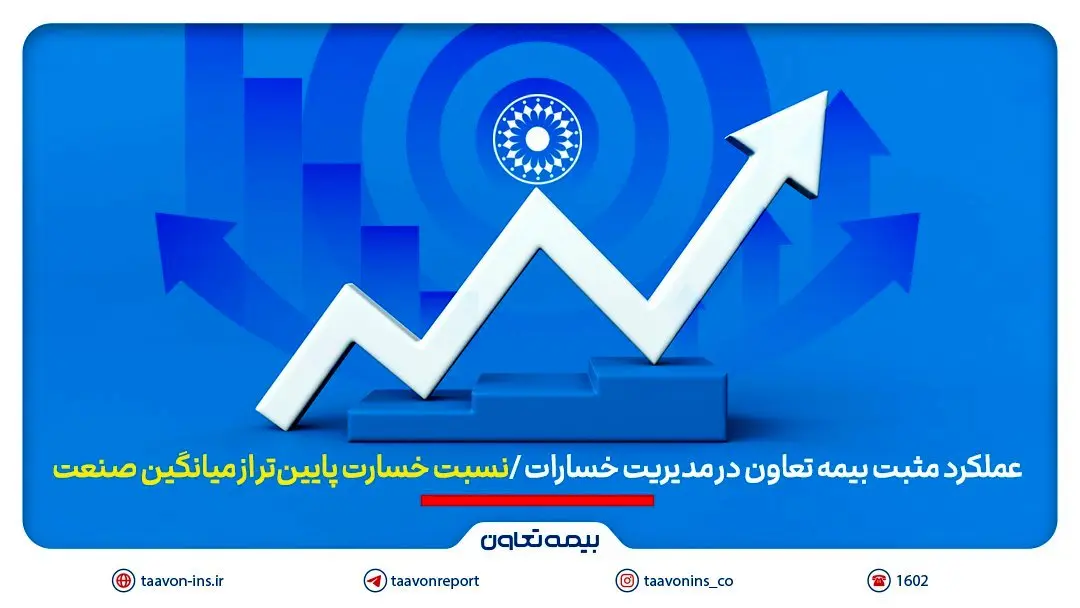 کاهش قابل توجه نسبت خسارت بیمه تعاون