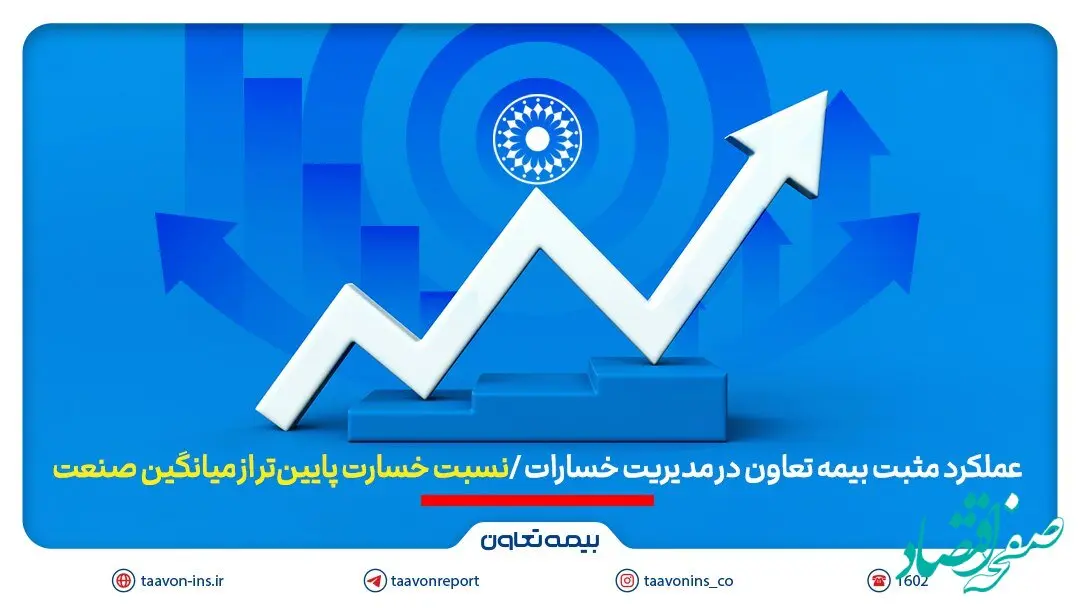 کاهش قابل توجه نسبت خسارت بیمه تعاون
