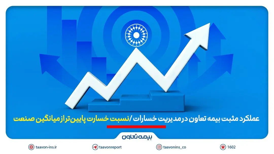 کاهش قابل توجه نسبت خسارت بیمه تعاون