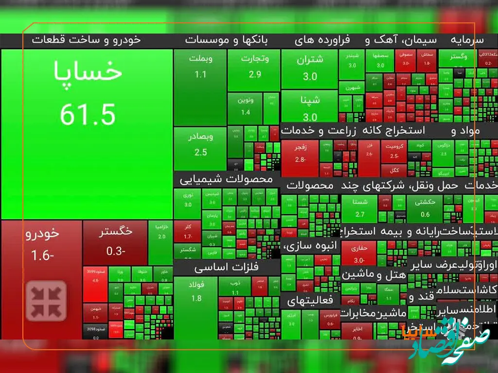 نماد خساپا بازگشایی شد/ ۶۱.۵ درصد رشد ارزش سهم در روز اول بازگشایی