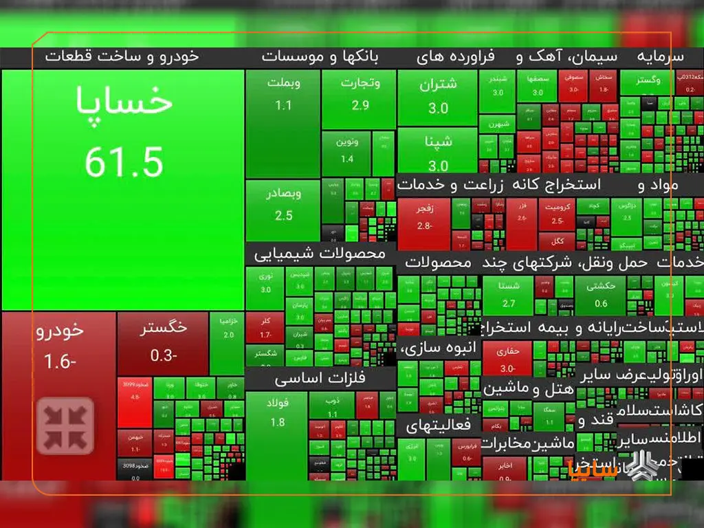نماد خساپا بازگشایی شد/ ۶۱.۵ درصد رشد ارزش سهم در روز اول بازگشایی