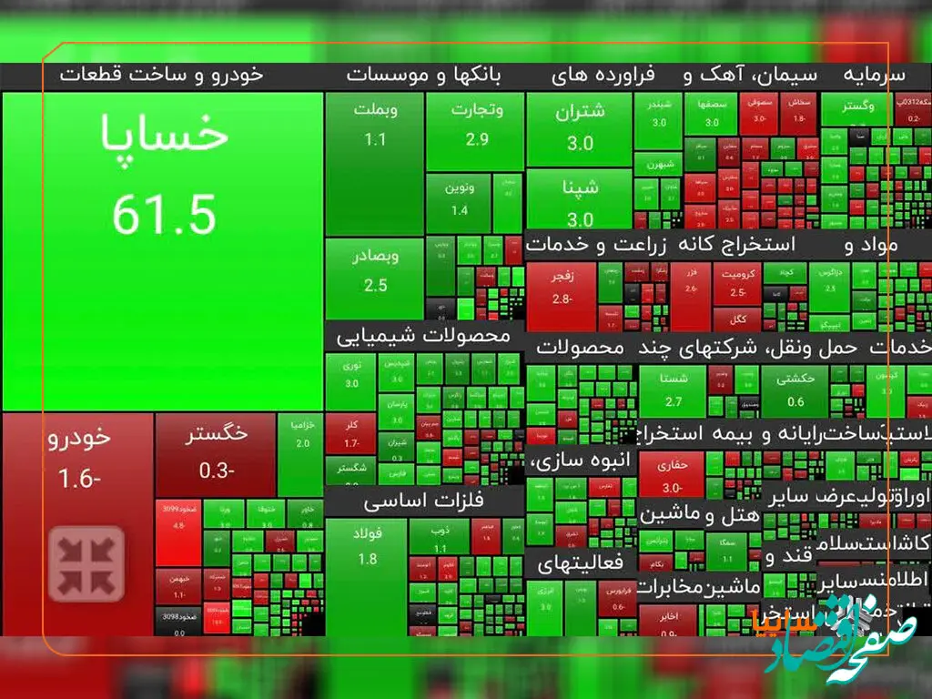 نماد خساپا بازگشایی شد/ ۶۱.۵ درصد رشد ارزش سهم در روز اول بازگشایی