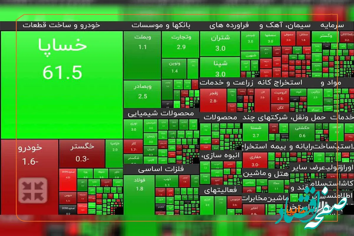نماد خساپا بازگشایی شد/ ۶۱.۵ درصد رشد ارزش سهم در روز اول بازگشایی