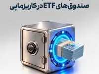 دریافت وام تا ۳۰۰ میلیون تومان با پشتوانه صندوق‌های بورسی امکان‌پذیر شد