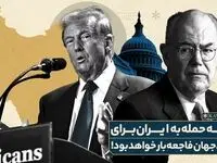 مرشایمر: محاصره تنگه هرمز اقتصاد جهانی را خفه می‌کند