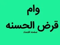 خیلی فوری | دریافت وام قرض الحسنه ۳۰۰ میلیونی بانک رسالت چه شرایط جدیدی دارد؟ + مبلغ سود | متقاضیان بخوانند