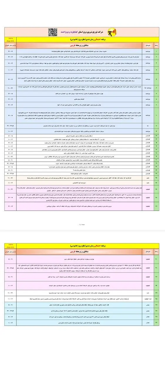 قطعی برق استان ها امروز سه‌شنبه ۳۰ تیر ۱۴۰۵ + لیست مناطق