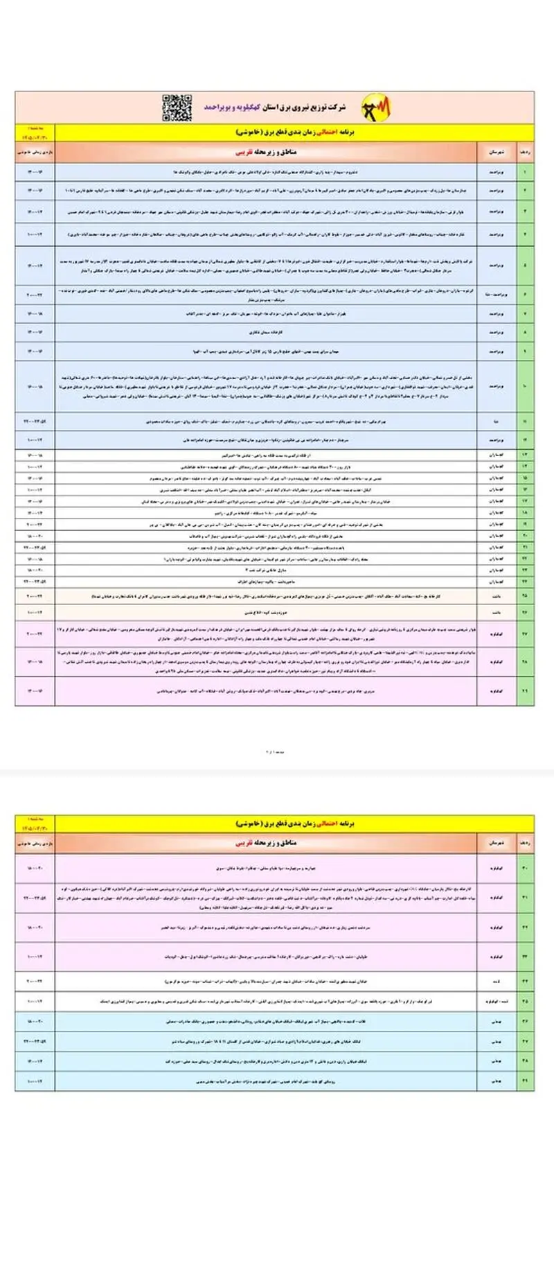قطعی برق استان ها امروز سه‌شنبه ۳۰ تیر ۱۴۰۵ + لیست مناطق
