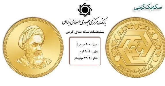 قیمت سکه امروز ۱۵ آذر ماه ۱۴۰۳ + قیمت سکه گرمی