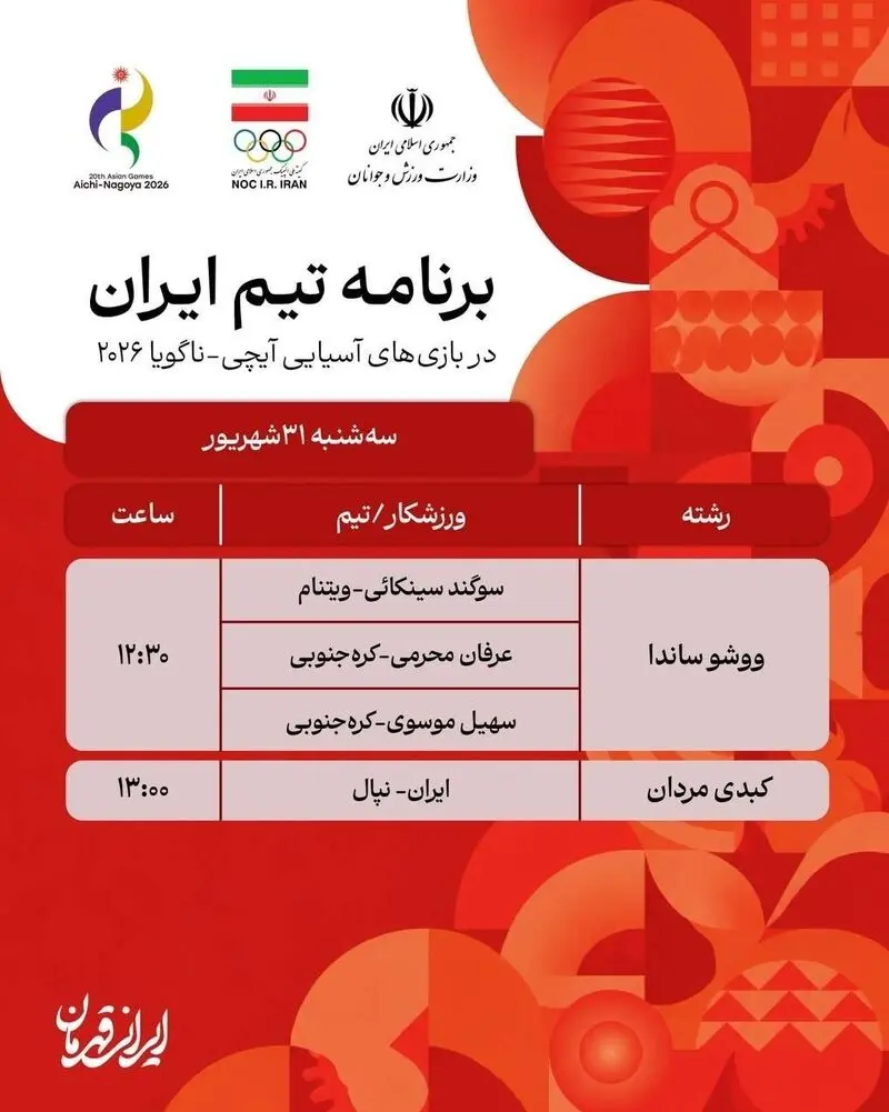 بازی‌های آسیایی 2026 ناگویا , هندبال ایران , ووشو , کبدی , 