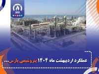 عملکرد اردیبهشت ماه ۱۴۰۴ پتروشیمی پارس