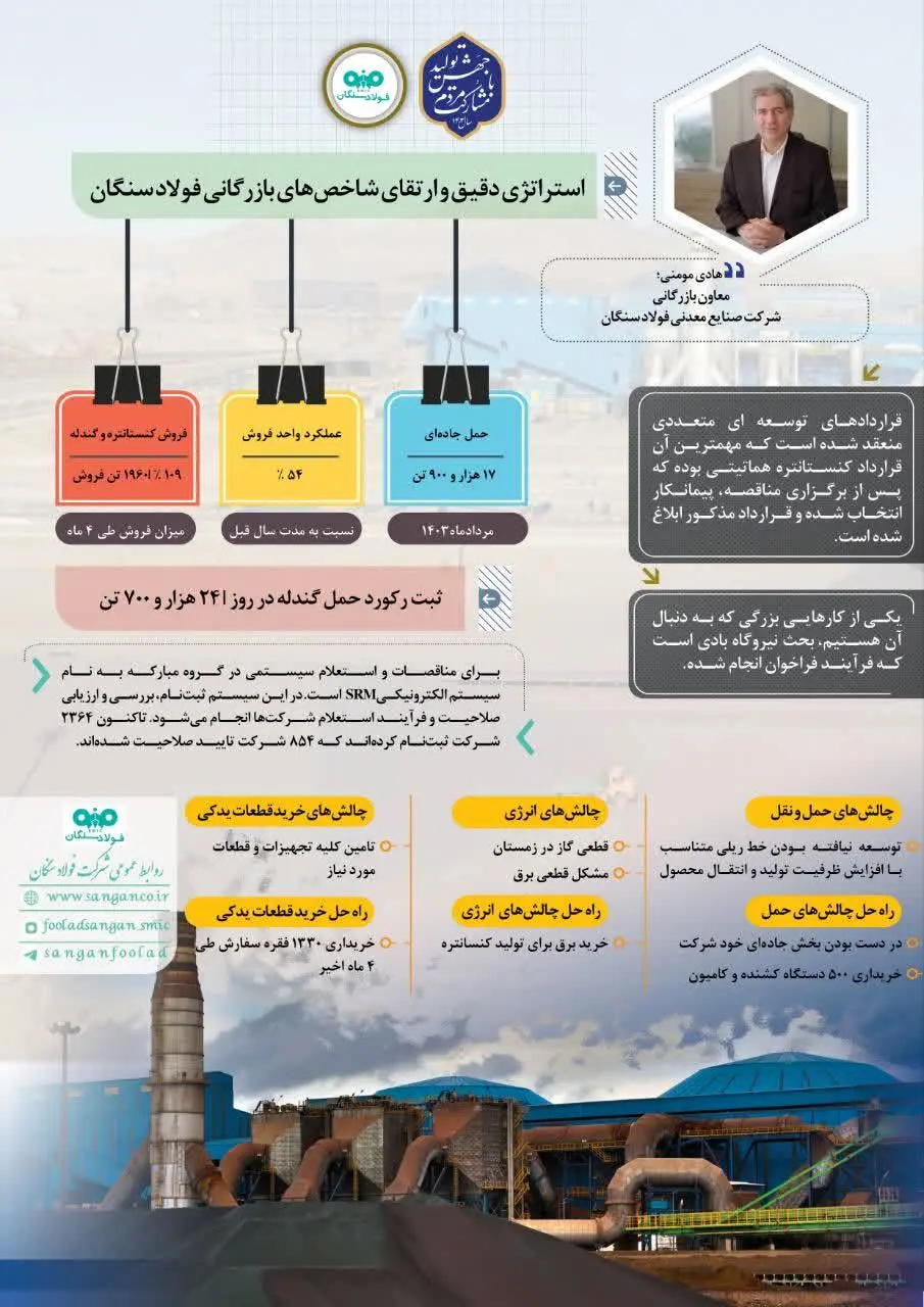 معاونت بازرگانی شرکت صنایع معدنی فولاد سنگان