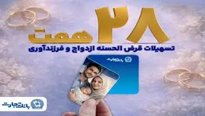 بانک تجارت با اعطای بیش از ۲۸ همت تسهیلات، از جوانان و خانواده‌های ایرانی حمایت کرد