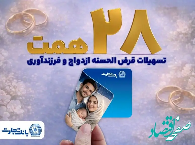 بانک تجارت با اعطای بیش از ۲۸ همت تسهیلات، از جوانان و خانواده‌های ایرانی حمایت کرد