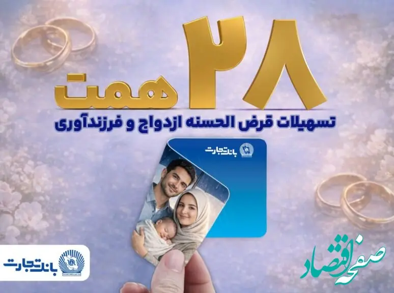 بانک تجارت با اعطای بیش از ۲۸ همت تسهیلات، از جوانان و خانواده‌های ایرانی حمایت کرد