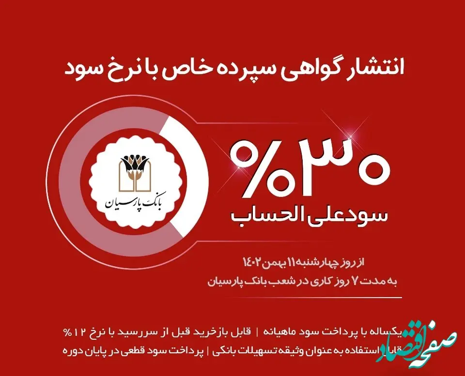 انتشار گواهی سپرده خاص با نرخ سود علی‌الحساب 30 درصد در بانک پارسیان