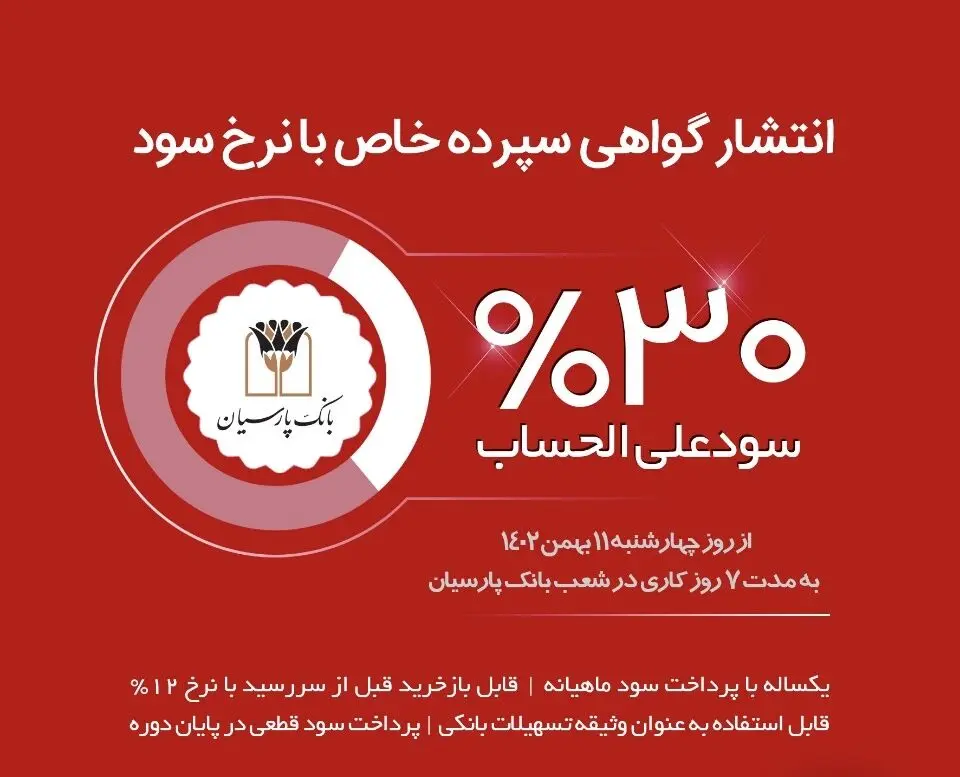 انتشار گواهی سپرده خاص با نرخ سود علی‌الحساب 30 درصد در بانک پارسیان