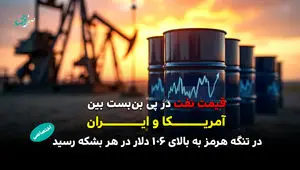 قیمت نفت در پی بن‌بست بین آمریکا و ایران در تنگه هرمز به بالای ۱۰۶ دلار در هر بشکه رسید
