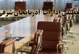 اخبار تعطیلی ادارات استان آذربایجان شرقی سه شنبه ۲۰ خرداد ۱۴۰۴/ ادارات تبریز بیستم خرداد ۱۴۰۴ تعطیل شد؟