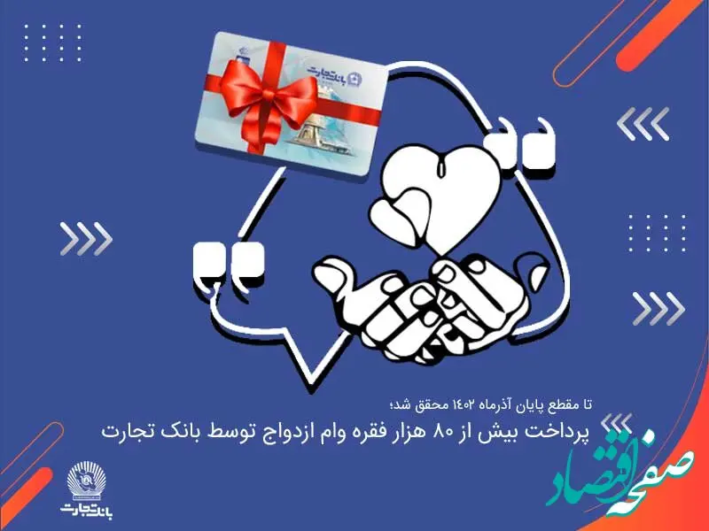 پرداخت بیش از 80 هزار فقره وام ازدواج توسط بانک تجارت