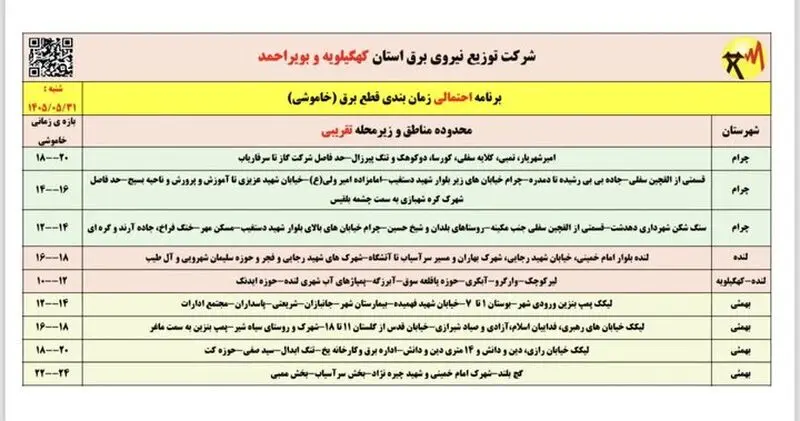 خاموشی با برنامه برق در کهگیلویه و بویراحمد