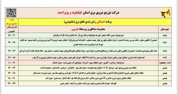 خاموشی با برنامه برق در کهگیلویه و بویراحمد