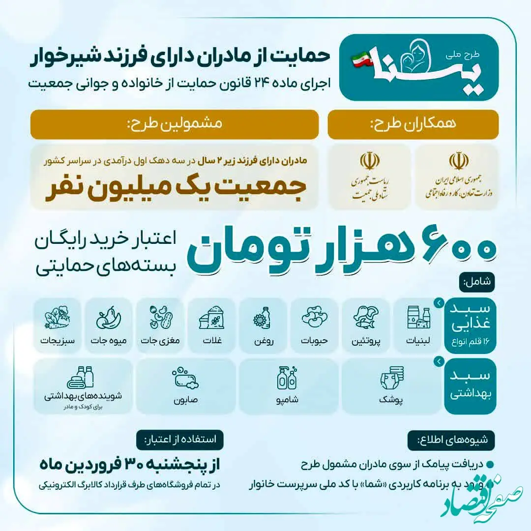 جزئیات یارانه جدید ۶٠٠ هزار تومانی ویژه مادران دارای فرزند شیرخوار سه دهک اول 

