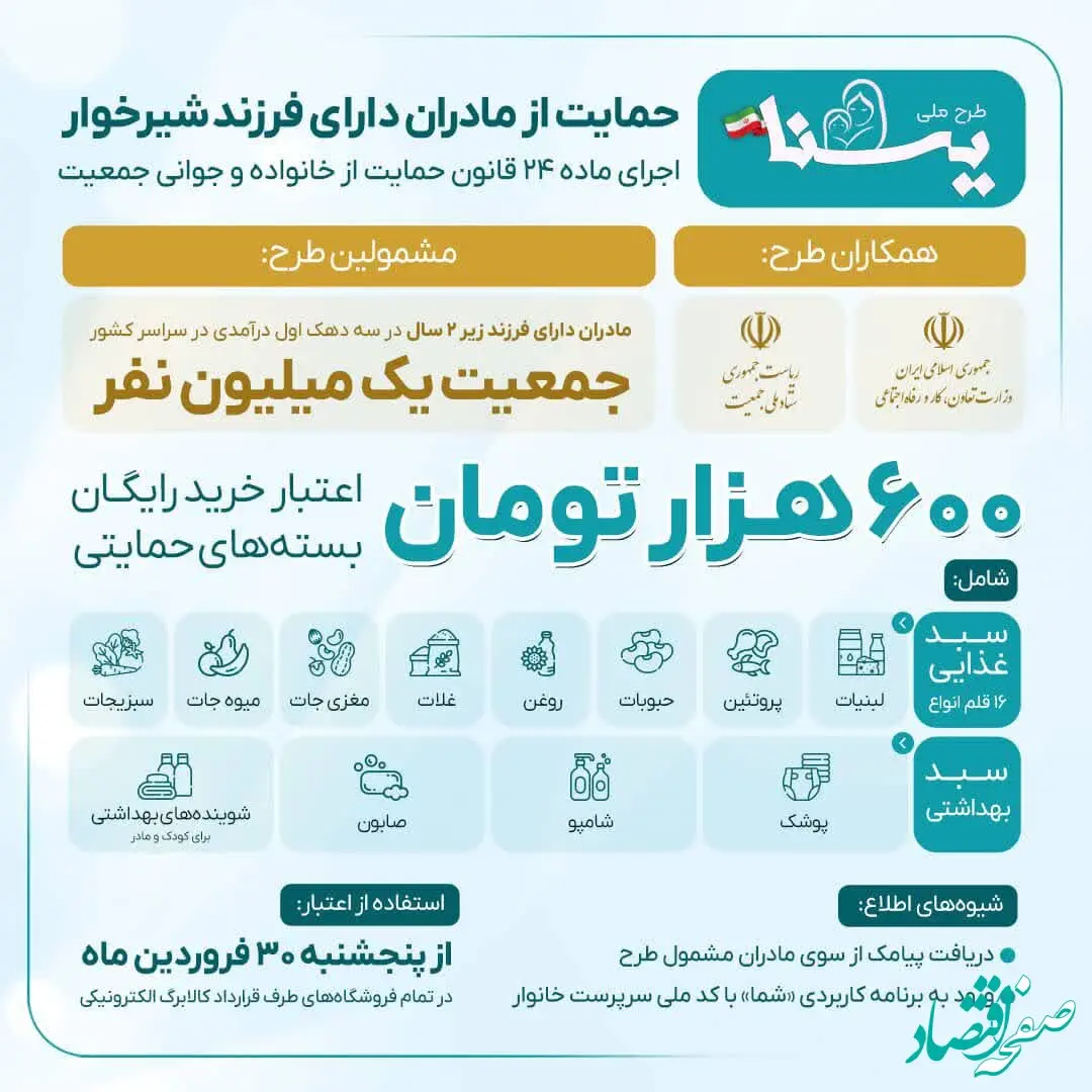 جزئیات یارانه جدید ۶٠٠ هزار تومانی ویژه مادران دارای فرزند شیرخوار سه دهک اول 

