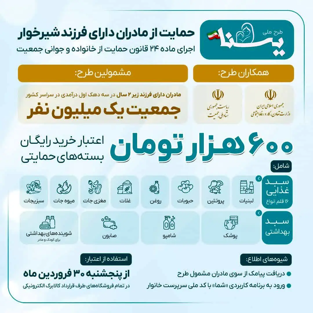 جزئیات یارانه جدید ۶٠٠ هزار تومانی ویژه مادران دارای فرزند شیرخوار سه دهک اول 

