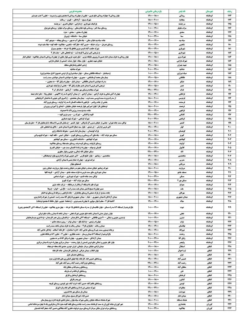 PDFReader_Convert_۲۰۲۶۰۹۰۷_۲۰۳۶۴۸_4