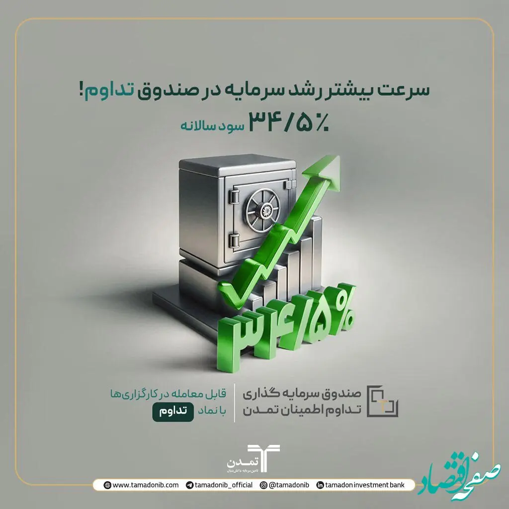 رشد سودآوری در تداوم؛ افزایش نرخ سود صندوق تداوم اطمینان به ۳۴.۵ درصد 
