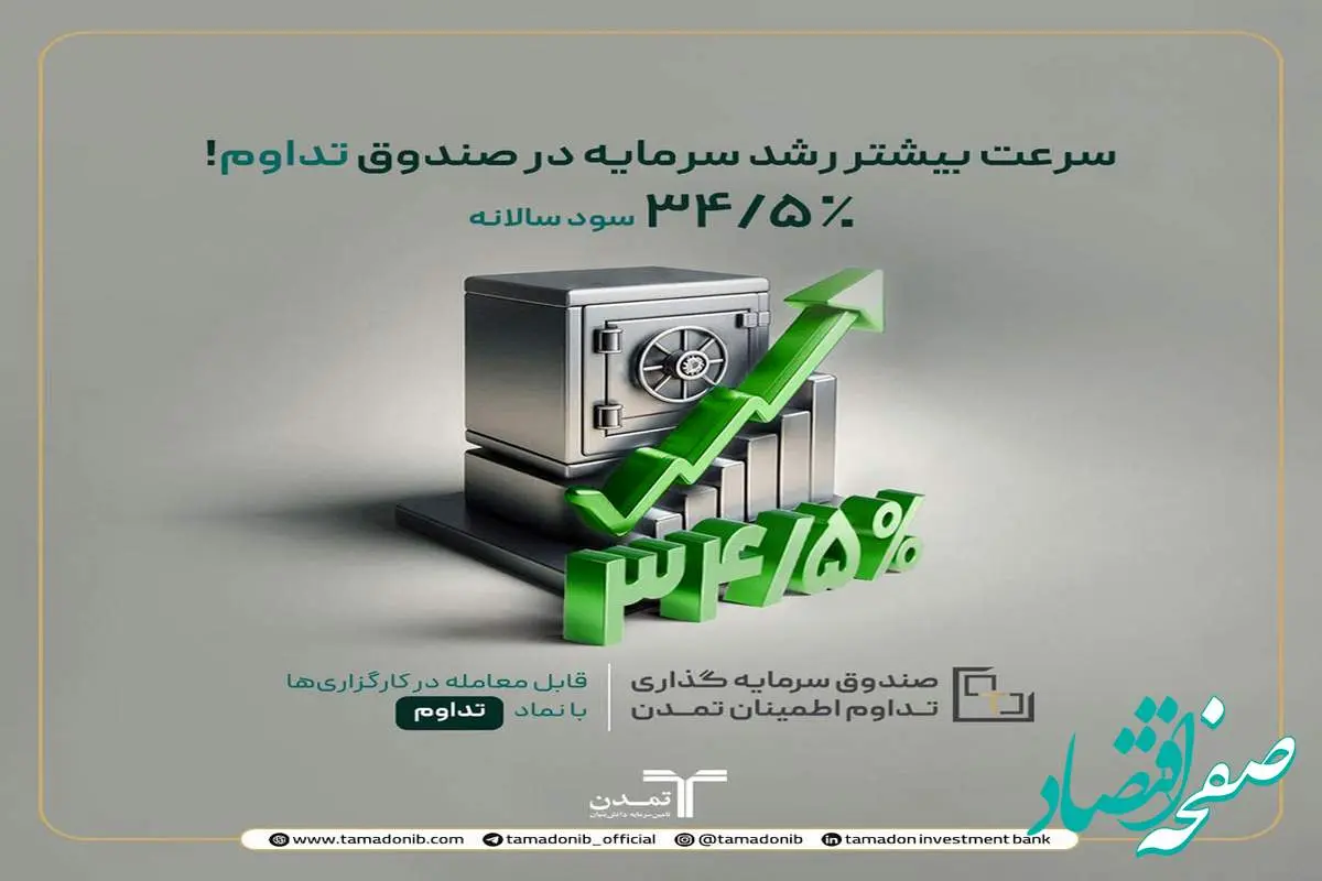 رشد سودآوری در تداوم؛ افزایش نرخ سود صندوق تداوم اطمینان به ۳۴.۵ درصد