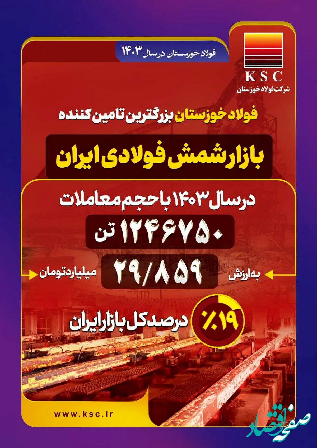 فولاد خوزستان در سال ۱۴۰۳