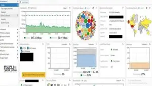 فوری؛ اختلال گسترده در شبکه‌های ارتباطی نظامی و دولتی اسرائیل بر اثر حمله جبهه پشتیبانی سایبری 